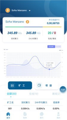 热币交易所最新官方app 截图2