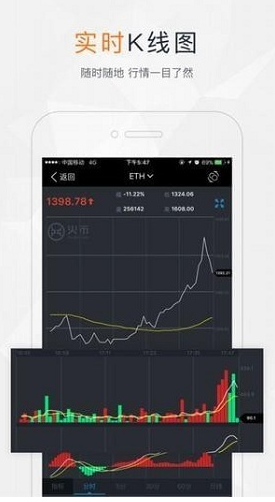 聚币交易平台app 截图3