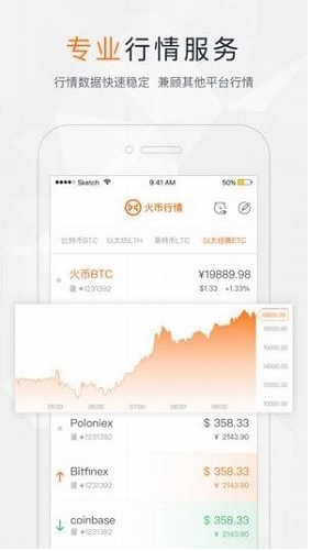 聚币交易平台app 截图2